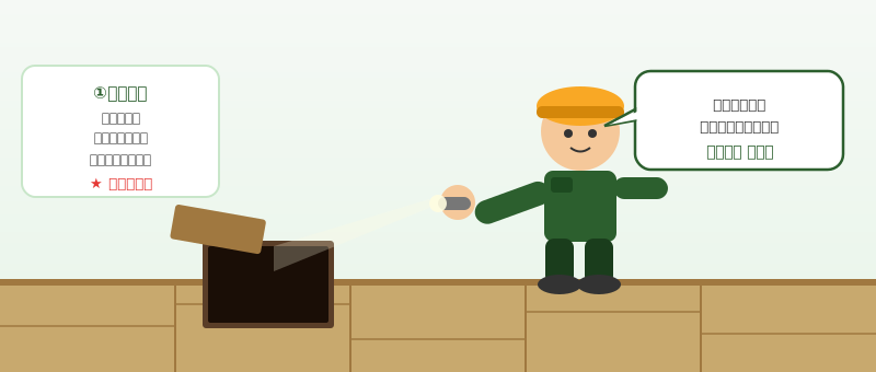 大工による床点検イラスト